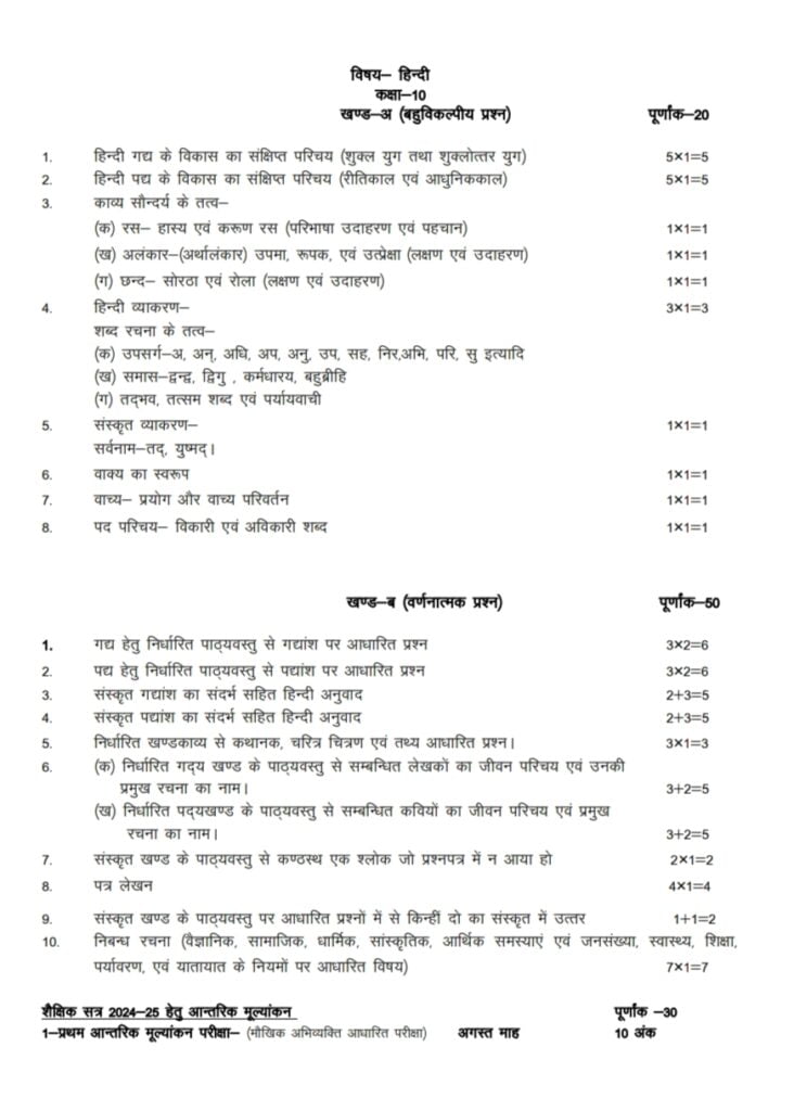 UP Board class 10th Hindi syllabus 2025