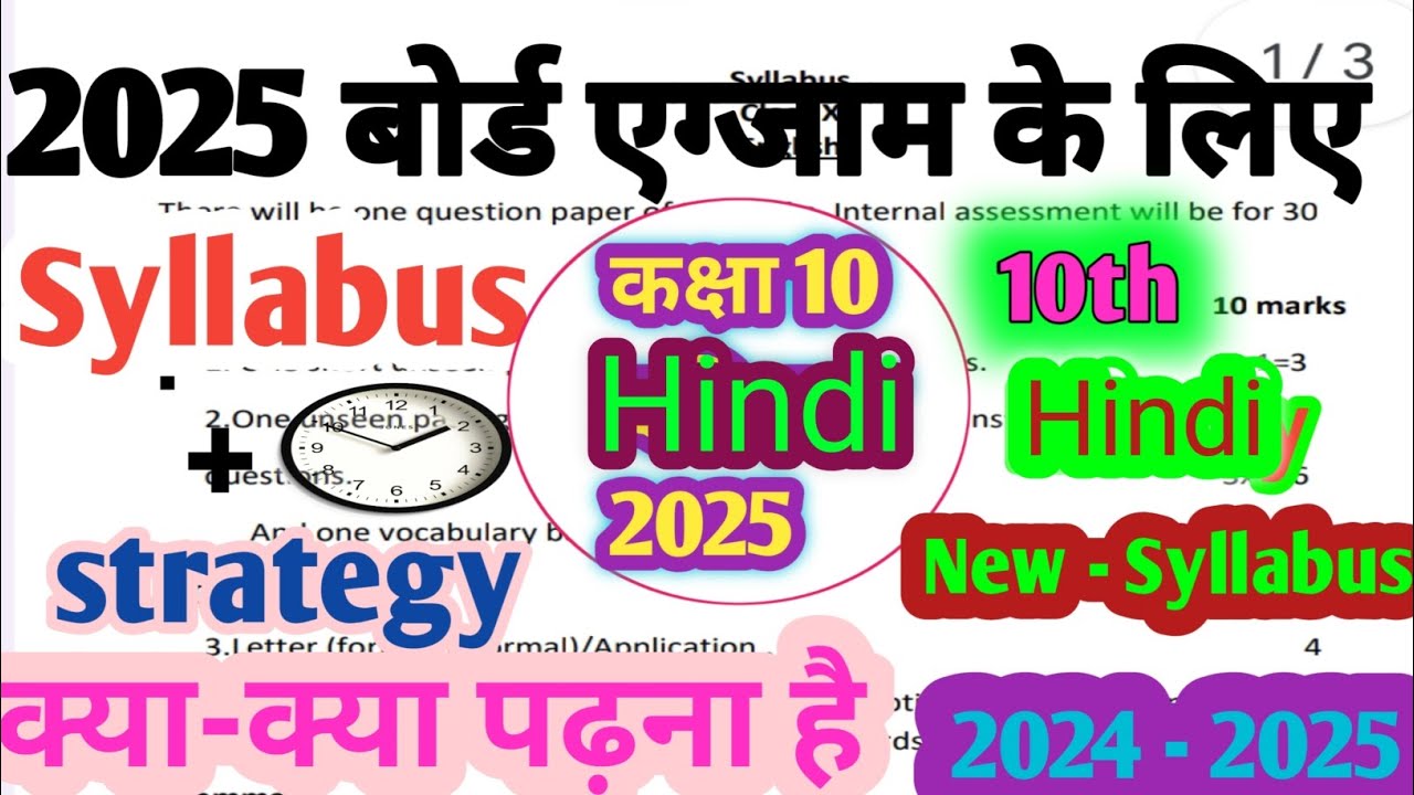 UP Board class 10th Hindi syllabus 2025