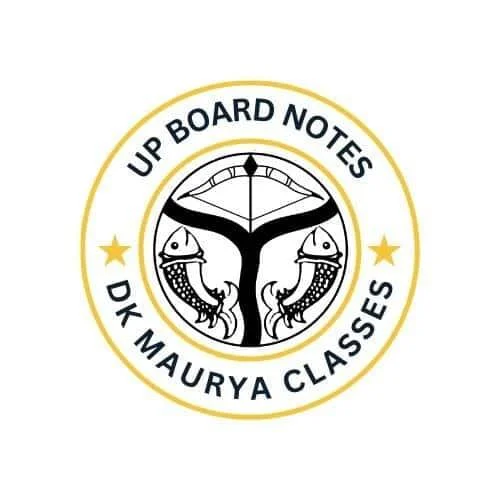 UP Board Notes Solution Quiz
